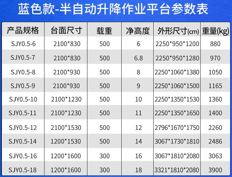 電動液壓升降機